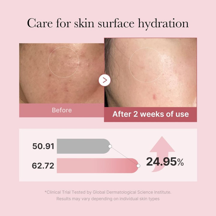 PDRN Pink Glutatione Serum Mist 100ml / 3.38 fl. oz.