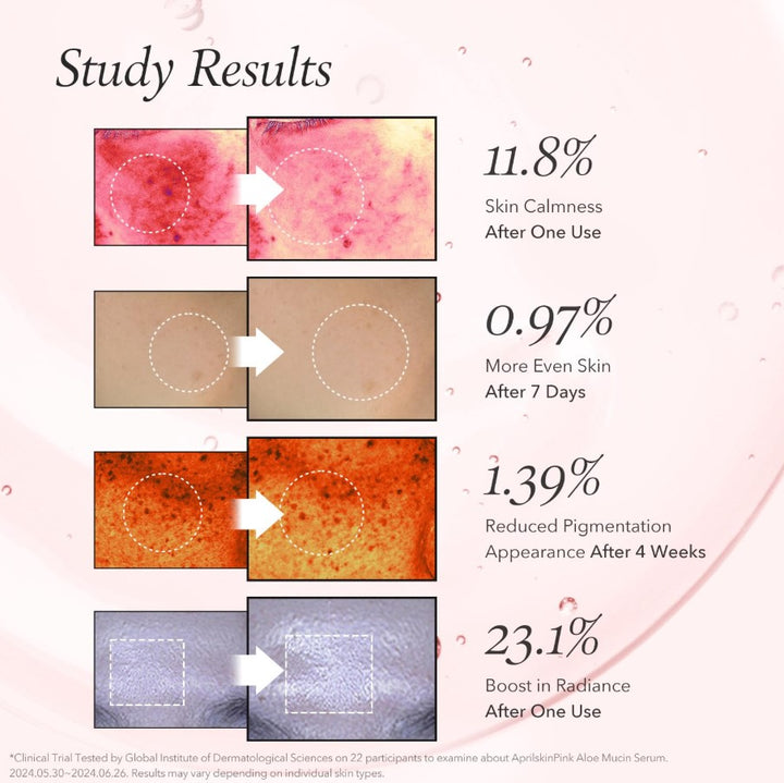 Pink Aloe Mucin Serum 1.01 fl.oz (30ml)