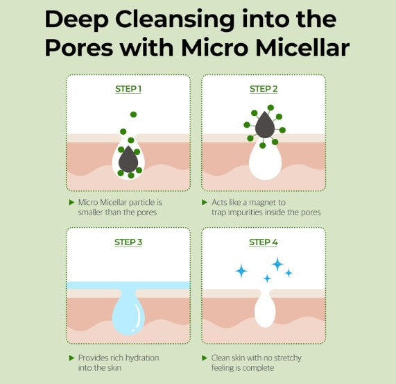 Super Matcha Pore Clean Cleansing Gel 100ml / 3.38 oz