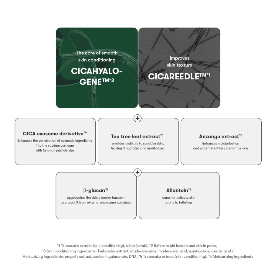 Pro Cica Reedle Shot 300 50ml / 1.69 fl. oz.