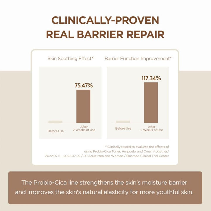 Madagascar Centella Probio-Cica Enrich Cream 15ml