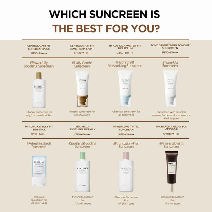 Madagascar Centella Probio-cica Glow Sun Ampoule 50ml / 1.69 fl. oz.