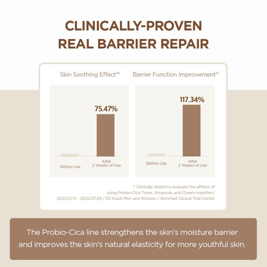 Madagascar Centella Probio-Cica Intensive Ampoule 95ml