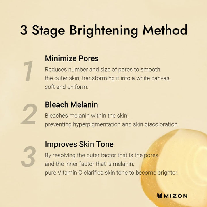 Real Vitamin C Ampoule 1.01 fl. oz / 30ml