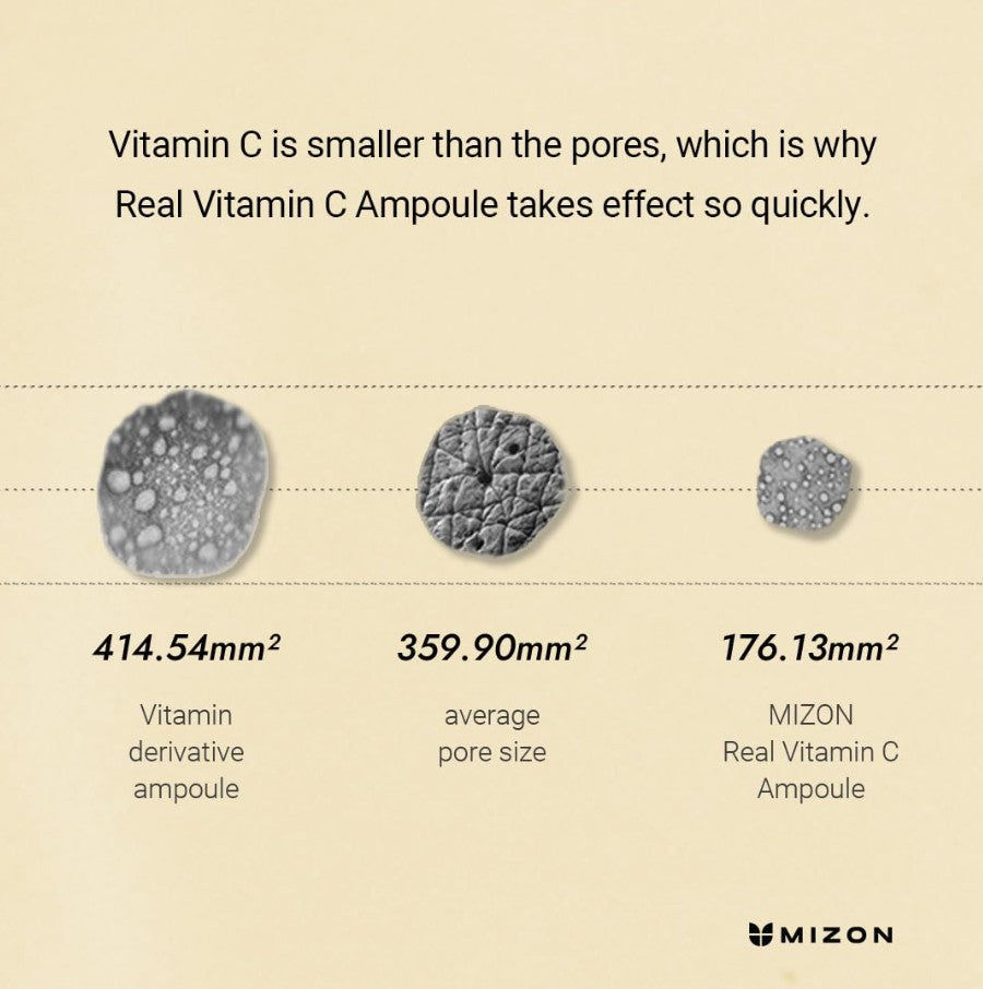 Real Vitamin C Ampoule 1.01 fl. oz / 30ml