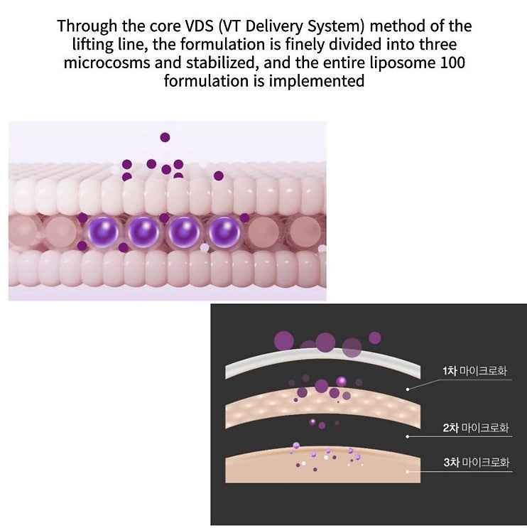 Reedle Shot Lifting Cream 50ml / 1.69 fl. oz.