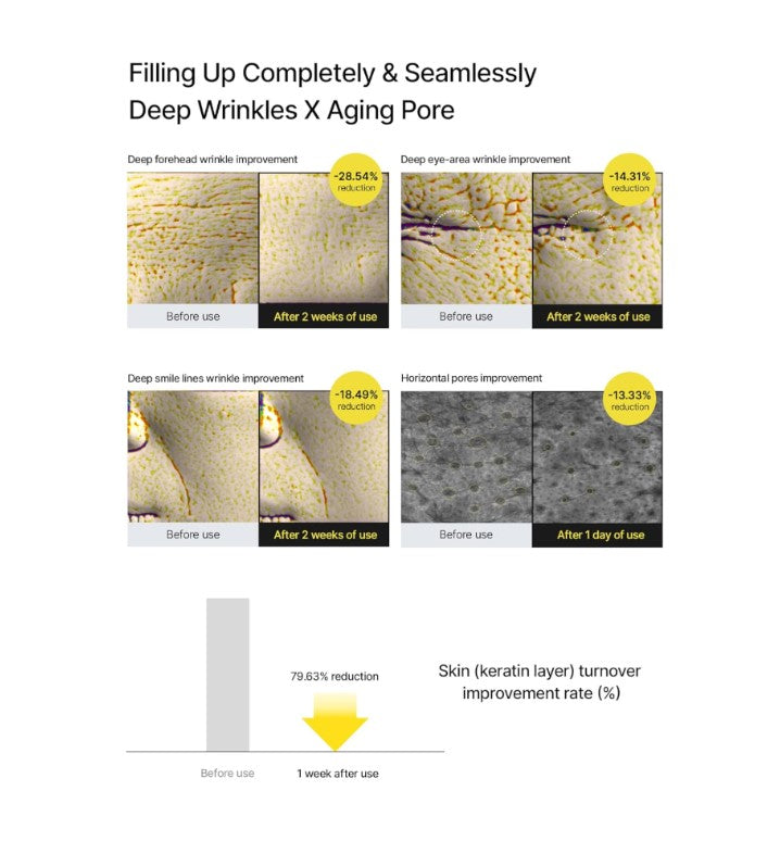 The Vita A Retinal Shot Tightening Booster 15ml / .5 fl. oz.