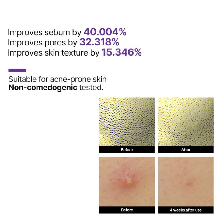 Retinol Intense Reactivating Serum 30ml / 1.01 fl. oz.