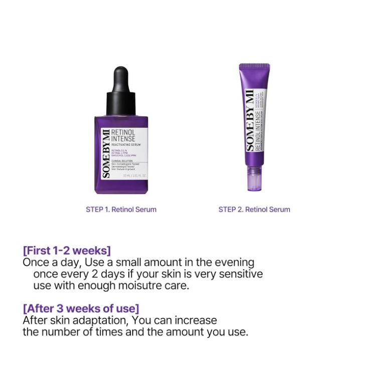 Retinol Intense Reactivating Serum 30ml / 1.01 fl. oz.