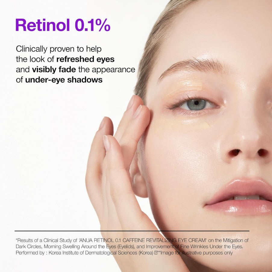 Retinol 0.1 Caffeine Revitalizing Eye Cream 30g / 1.05oz