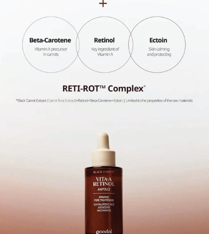 Black Carrot VITA-A Retinol Ampoule 30ml / 1.01 fl. oz.