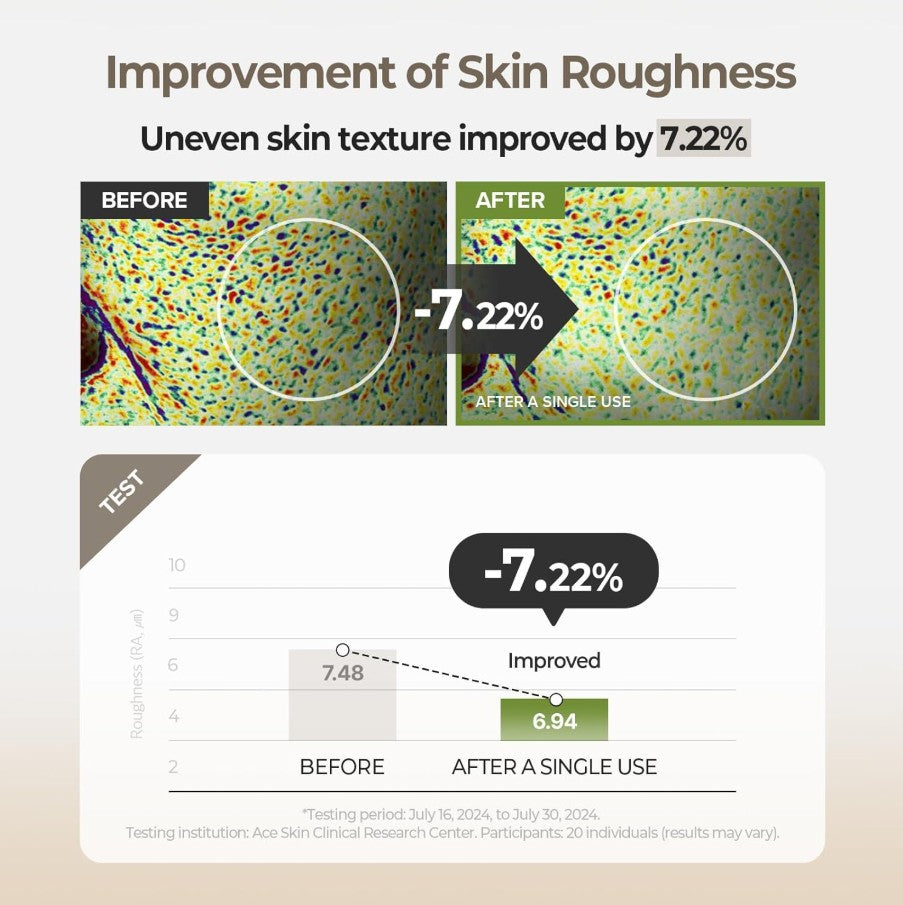 Rice Daily Brightening Face Toner Pad 60 Pads