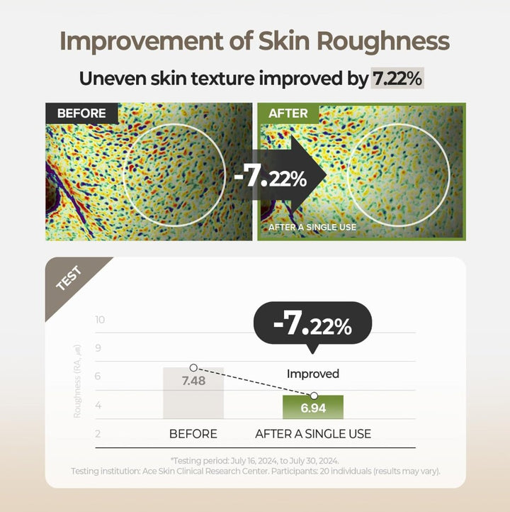 Rice Daily Brightening Face Toner Pad 60 Pads