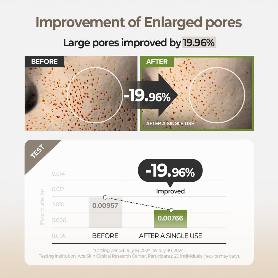 Rice Daily Brightening Face Toner Pad 60 Pads