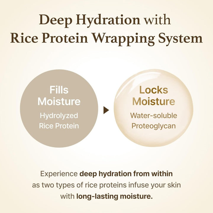 Rice Glow Peel Off Mask 2.46fl. oz. / 70ml