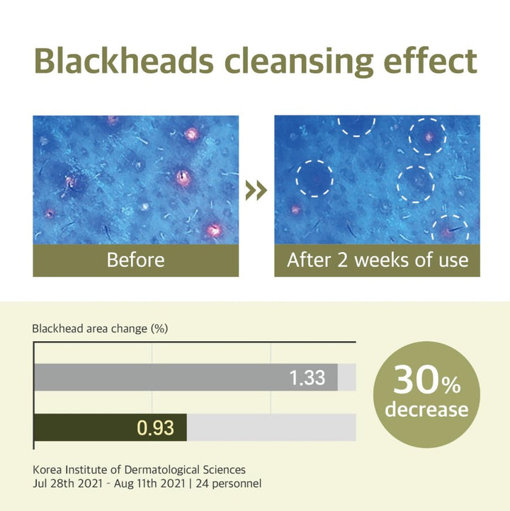 Soybean Cleansing Oil 200ml