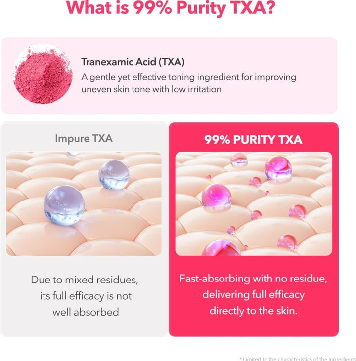 TXA Niacinamide Toning Shot 99 Spicule Facial Serum 1.01 fl.oz / 30ml