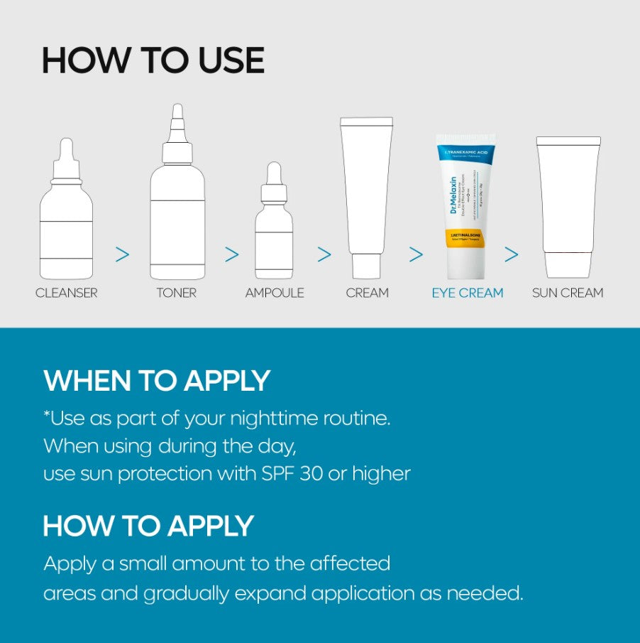 TX Retinalsome Double Effect Eye Cream 40ml