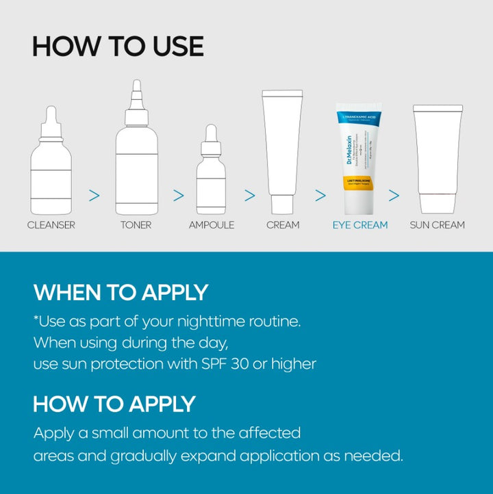 TX Retinalsome Double Effect Eye Cream 40ml