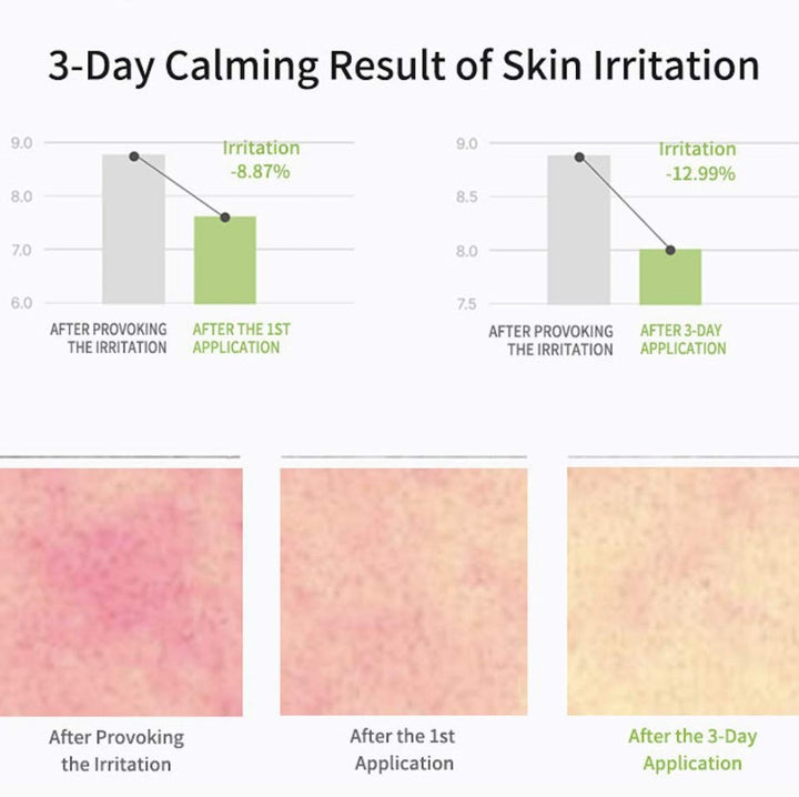 The Real Noni Energy Repair Cream 50ml / 1.69 fl. oz.