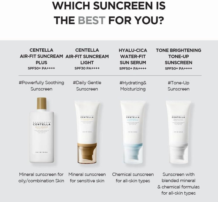 Madagascar Centella Tone Brightening Tone-Up Sunscreen 50ml / 1.69 fl. oz.