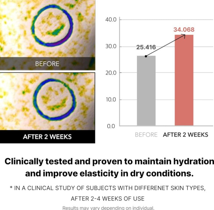 Triple Collagen Toner 140ml / 4.73 fl. oz.