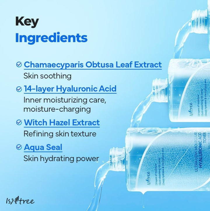 Ultra-Low Molecular Hyaluronic Acid Toner 300ml / 10.14 fl.oz