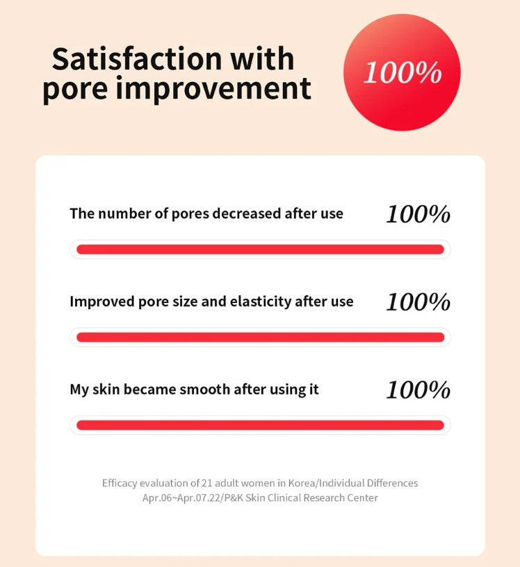 Vita Berry Pore Toner 5.07 fl.oz / 150ml