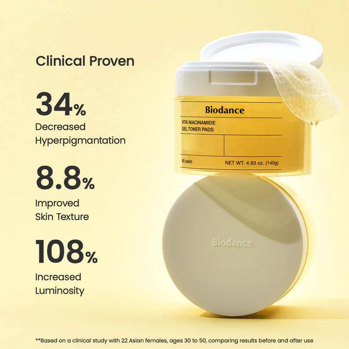 Vita Niacinamide Gel Toner Pads 4.93 fl.oz.(140g), 60Pads