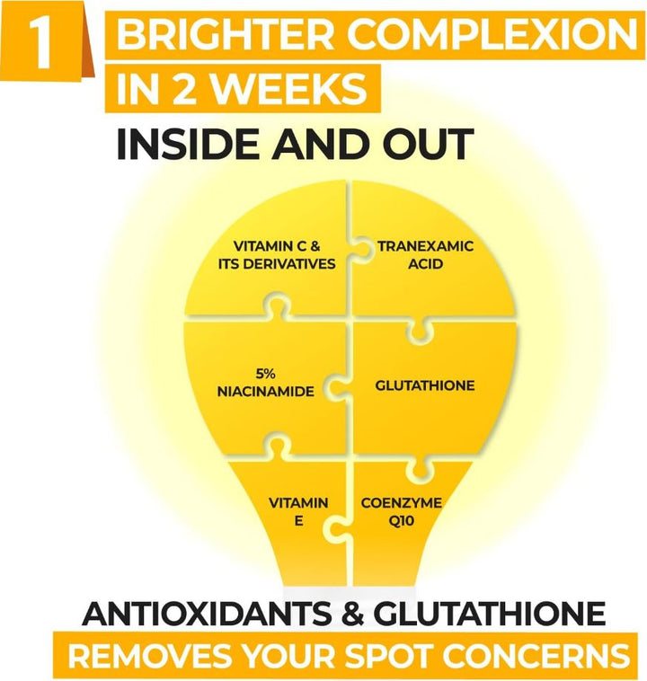No.5+ Niacinamide Concentrated Toner 70 Pads / 180ml / 6.08 fl. oz.
