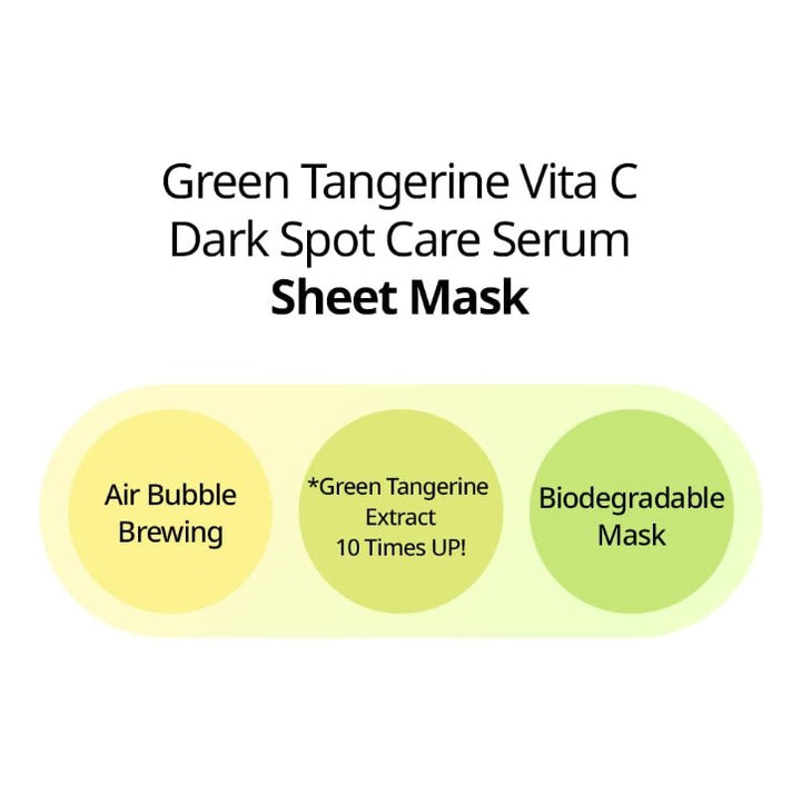 Green Tangerine Vitamin C Mask 1