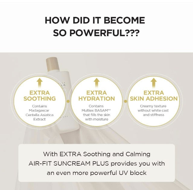 Madagascar Centella Air-fit Suncream Plus 1.69 fl. oz / 50ml