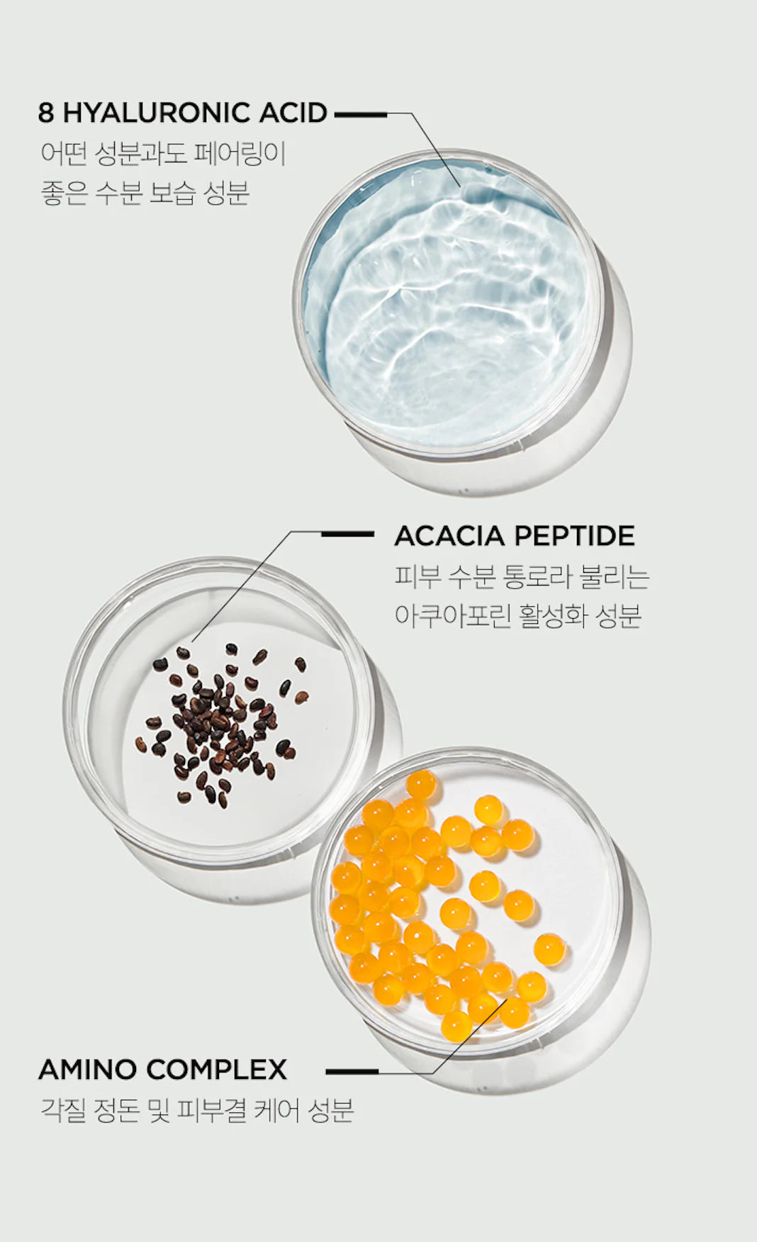 8+ Hyaluronic Acid 8 + Panthenol Liposome Skin Booster 150ml