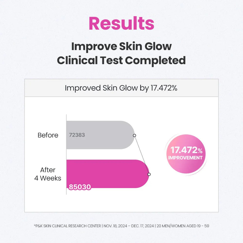 8X Retinol Pink Peptide Booster Serum 30ml / 1.01 fl. oz.