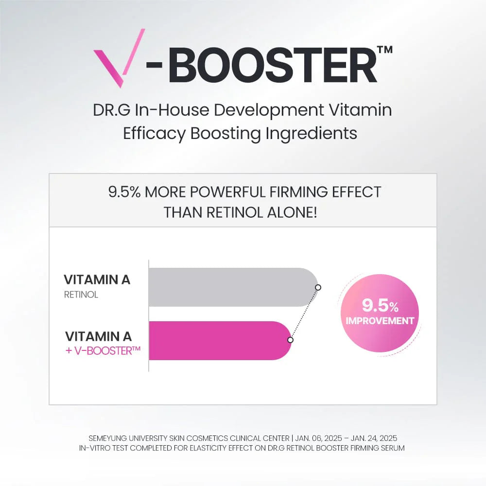 8X Retinol Pink Peptide Booster Serum 30ml / 1.01 fl. oz.