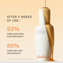 Concentrated Ginseng Rejuvenating Serum Set