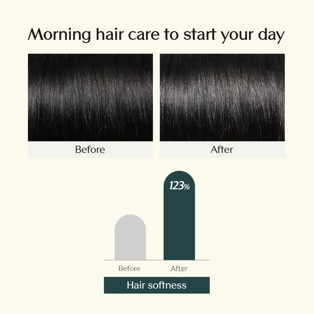 Treecell Day Collagen Shampoo 360ml