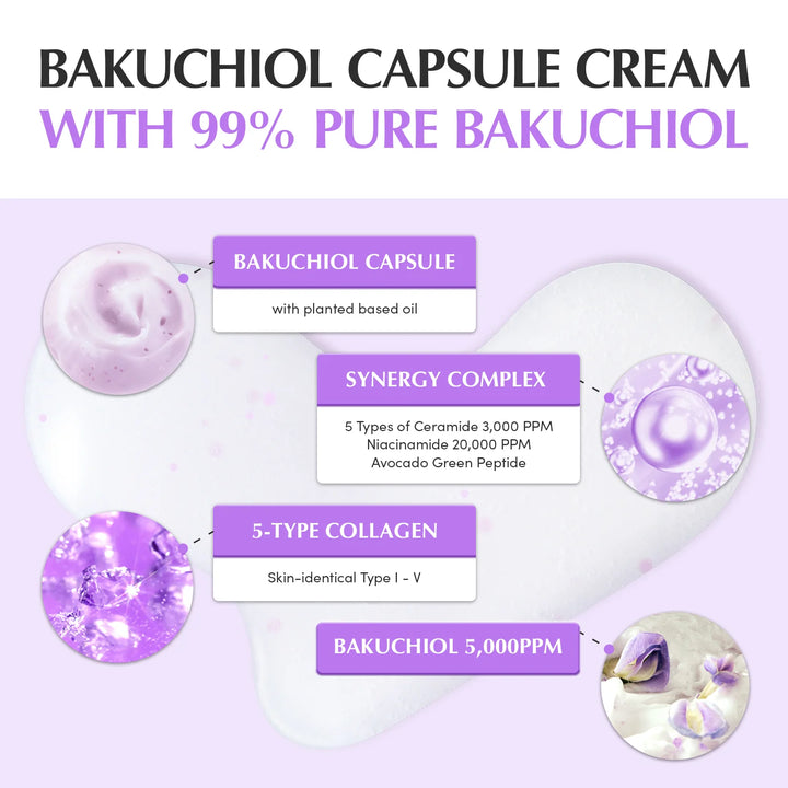 Deep Cera Bakuchiol Plumping Capsule Cream
