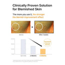 Pore+Dark Spot Brightening Serum 30ml / 1.01 fl. oz.