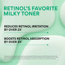 Green Tea Ceramide Milk Barrier Essence 160ml