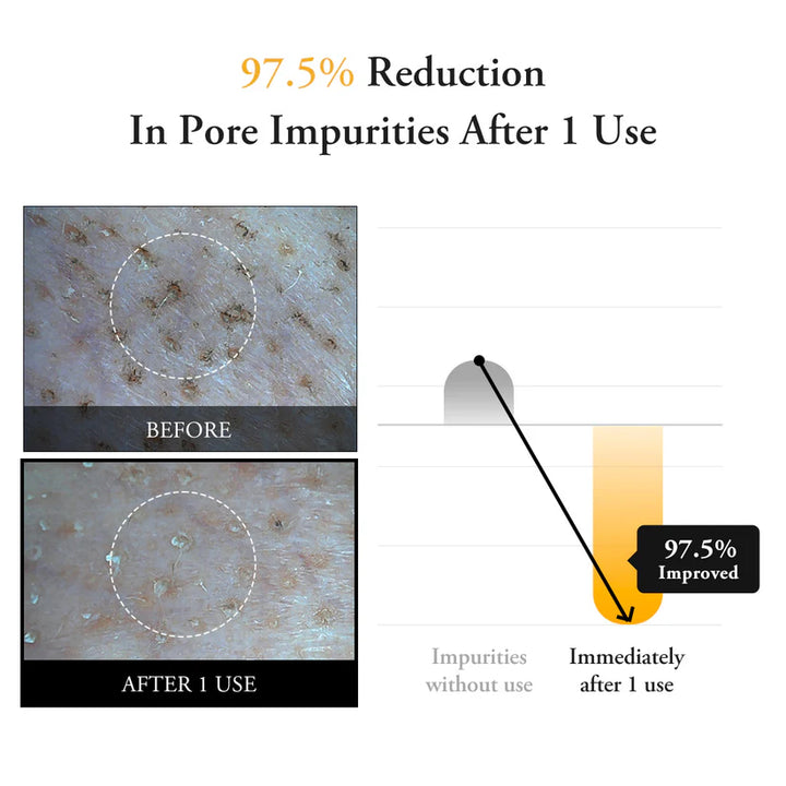 Calendula Flower-Infused Facial Peel Off Mask 100g / 3.52oz