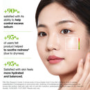 Azelaic Acid 3 Cica Skin Clarifying Toner 250ml