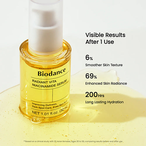 Radiant Vita Niacinamide Serum 30ml