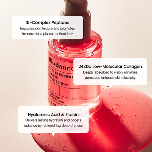 Pore Tightening Collagen Peptide Serum 30ml