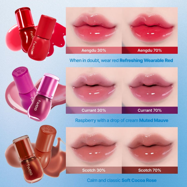 3D Voluming Gloss 70% 5.3g