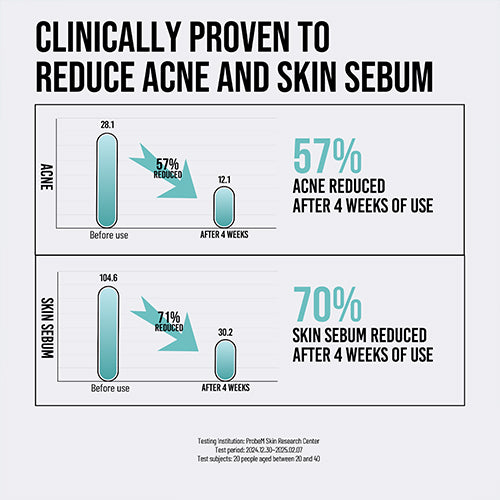 Snail Mucin + Peptide Facial Toner 205ml