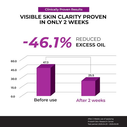 Niacinamide 10 Serum 40ml