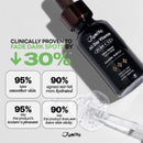 Jumiso All Day Vitamin Pure C 5.5 Glow Serum 30ml