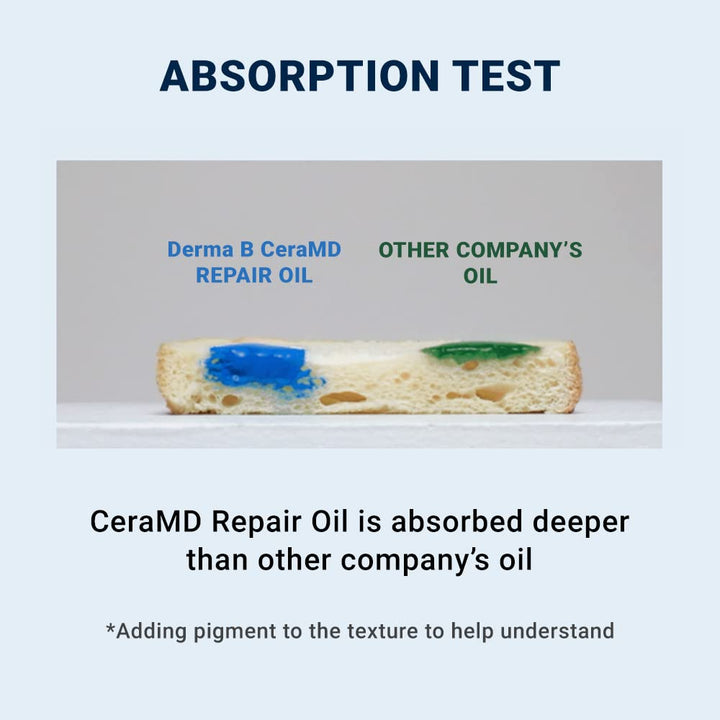 CeraMD Repair Oil 200ml