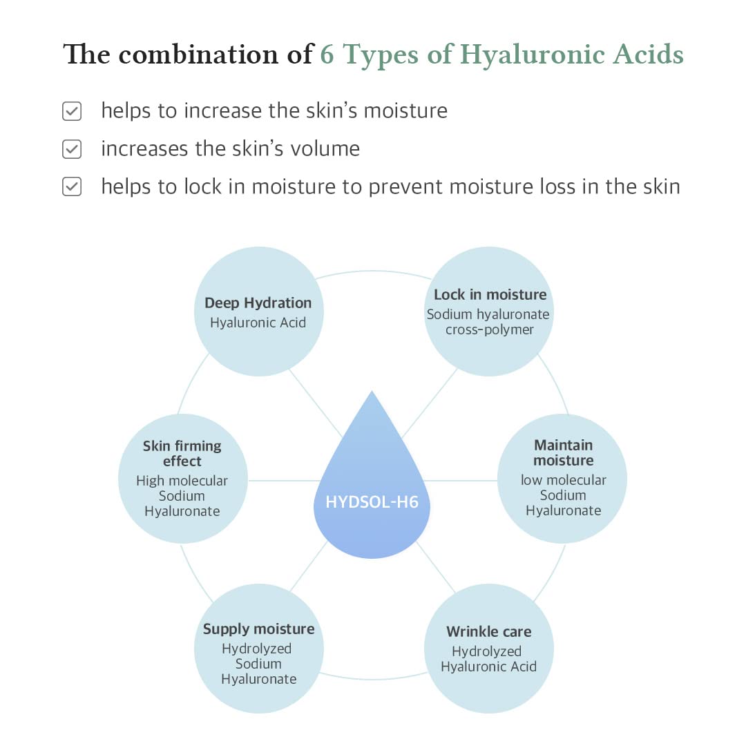 Multi-Action Infusion Serum 30ml